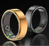 Powerton Smart Ring + wirtualne złotówki w e-Body